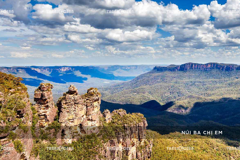 TOUR CHÂU ÚC | MELBOURNE – SYDNEY